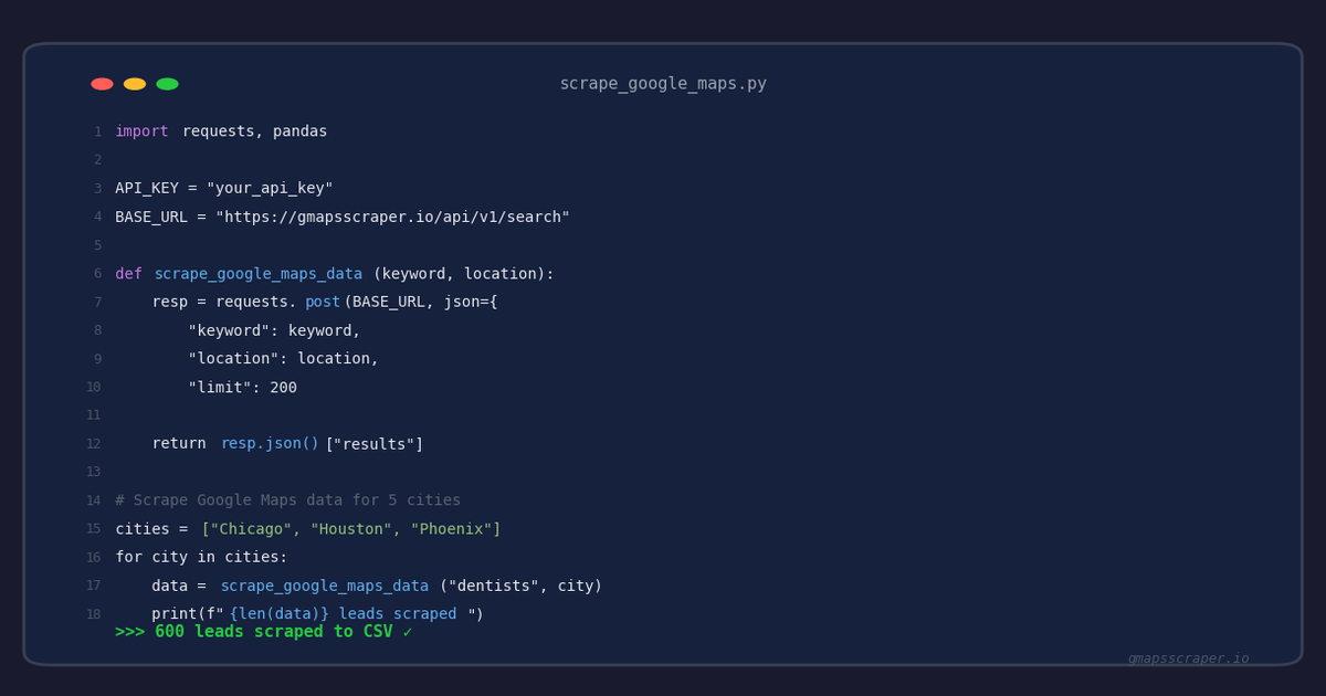 How to scrape Google Maps data with Python and online tools